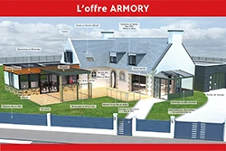 Projet Armory